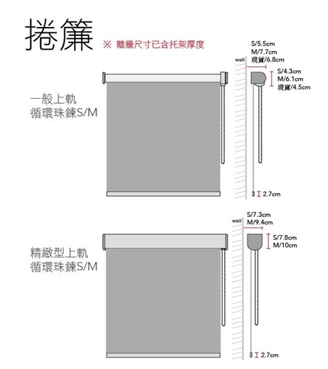 捲簾安裝方式|DIY 